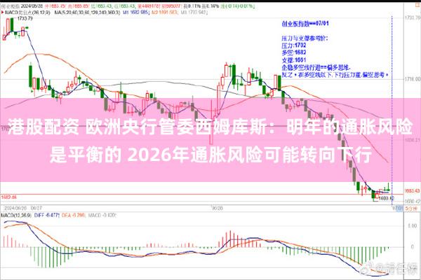 港股配资 欧洲央行管委西姆库斯：明年的通胀风险是平衡的 2026年通胀风险可能转向下行