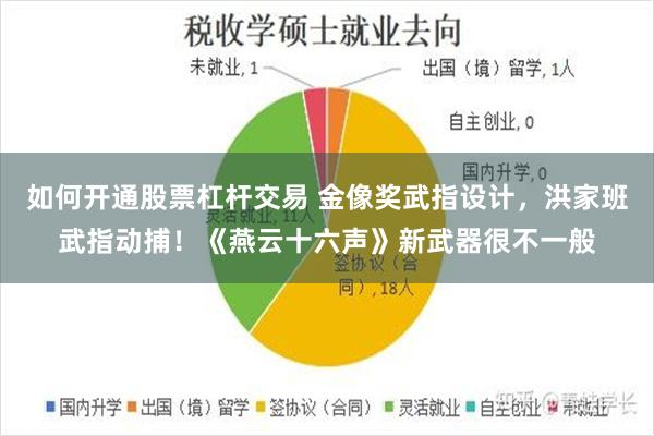 如何开通股票杠杆交易 金像奖武指设计，洪家班武指动捕！《燕云十六声》新武器很不一般