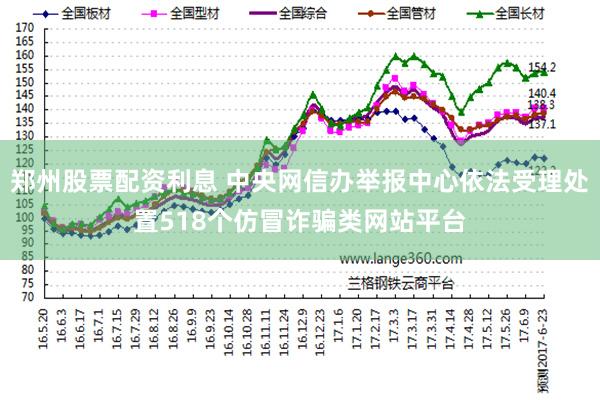 郑州股票配资利息 中央网信办举报中心依法受理处置518个仿冒诈骗类网站平台