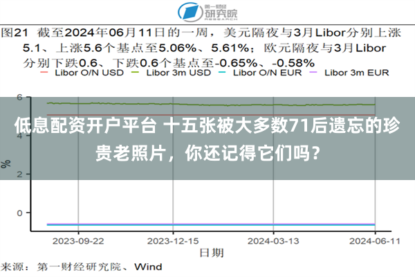 低息配资开户平台 十五张被大多数71后遗忘的珍贵老照片，你还记得它们吗？