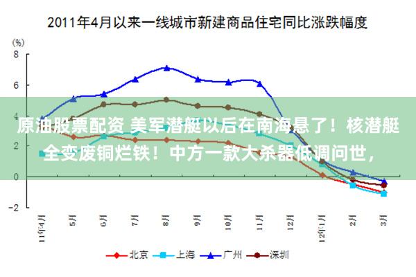 原油股票配资 美军潜艇以后在南海悬了！核潜艇全变废铜烂铁！中方一款大杀器低调问世，