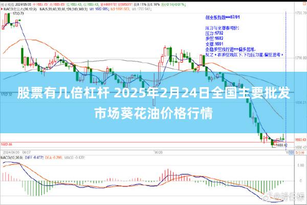 股票有几倍杠杆 2025年2月24日全国主要批发市场葵花油价格行情