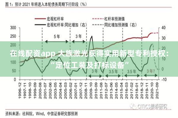 在线配资app 大族激光获得实用新型专利授权：“定位工装及打标设备”